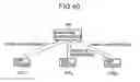 Fig. 40 - Information processing apparatus and communication apparatus