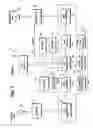 Fig. 03 - Communication system with request-enable, request, and grant made over timeslotted multi-frequency channel