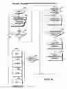 Fig. 05 - Communication system with request-enable, request, and grant made over timeslotted multi-frequency channel