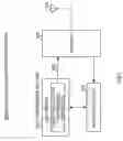 Fig. 10 - Polar modulation transmission apparatus and wireless communication apparatus