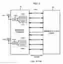 Fig. 02 - Signal interfacing techniques to simplify integrated circuit radio designs