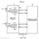 Fig. 03 - Signal interfacing techniques to simplify integrated circuit radio designs