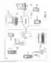 Fig. 02 - System and method for applying an OMA DRM permission model to JAVA MIDP applications