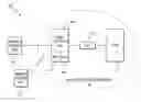 Fig. 01 - Method and apparatus for providing encryption and integrity key set-up