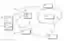 Fig. 01 - User authentication in a communications system