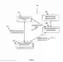 Fig. 02 - Secure bootstrapping for wireless communications