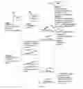 Fig. 06 - Secure bootstrapping for wireless communications