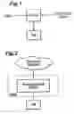 Fig. 02 - TELECOMMUNICATIONS APPARATUS