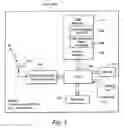 Fig. 03 - Advanced call forwarding user interface for mobile communication device