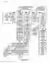 Fig. 10 - Methods and apparatus for implementing and using a rate indicator