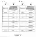 Fig. 16 - Methods and apparatus for implementing and using a rate indicator