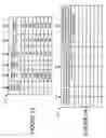 Fig. 24 - Methods and apparatus for implementing and using a rate indicator