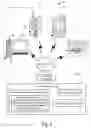 Fig. 02 - Apparatus and methods for product acceptance testing on a wireless device