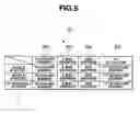 Fig. 06 - Communication system and mobile station therefor