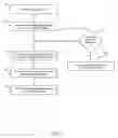 Fig. 04 - System and method for maintaining communication channels through coverage gaps