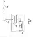 Fig. 05 - Method and apparatus for network formation