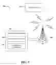 Fig. 06 - Use of decremental assignments