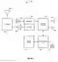 Fig. 06 - Push-to-locate wireless communication device and method of use