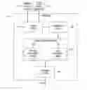 Fig. 01 - Method of transmitting data, a controller and a wireless communications device