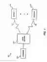 Fig. 02 - Method and system for allocation of resources within wireless systems