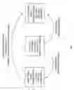 Fig. 08 - Video games and add-on features