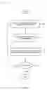Fig. 09 - SYSTEMS AND METHODS FOR PROCESSING WAGER GAMING MESSAGES