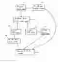 Fig. 01 - System and method for rewarding game players