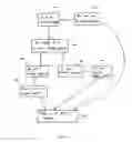 Fig. 02 - System and method for rewarding game players