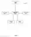Fig. 05 - System and method for rewarding game players