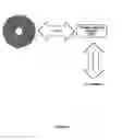 Fig. 06 - System and method for rewarding game players