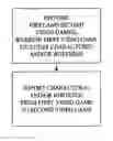 Fig. 01 - Video games, characters and rosters