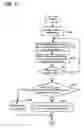 Fig. 14 - Program for controlling execution of a game, and a game machine for executing the program