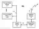 Fig. 01 - System and method for constraining bingo card faces to limit liability of number of random drawn winners