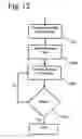 Fig. 13 - System and method for constraining bingo card faces to limit liability of number of random drawn winners