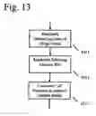 Fig. 14 - System and method for constraining bingo card faces to limit liability of number of random drawn winners
