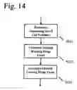 Fig. 15 - System and method for constraining bingo card faces to limit liability of number of random drawn winners