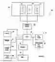 Fig. 02 - Gaming machine with transposed pay schedule