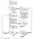 Fig. 01 - System and method for inducing wagering in a poker-type game