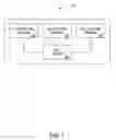 Fig. 02 - Systems and methods for facilitating play of a casino game via expiring prepaid plays of the casino game
