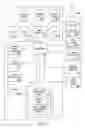 Fig. 04 - Systems and methods for facilitating play of a casino game via expiring prepaid plays of the casino game