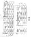 Fig. 08 - Systems and methods for facilitating play of a casino game via expiring prepaid plays of the casino game