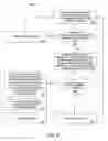 Fig. 12 - Systems and methods for facilitating play of a casino game via expiring prepaid plays of the casino game