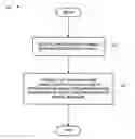 Fig. 01 - System, method, and apparatus for detecting abnormal behavior of a wagering game machine