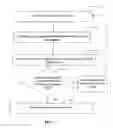 Fig. 07 - METHODS FOR GAME PLAYER IDENTIFICATION