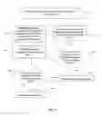 Fig. 10 - METHODS FOR GAME PLAYER IDENTIFICATION