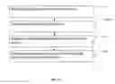 Fig. 12 - METHODS FOR GAME PLAYER IDENTIFICATION