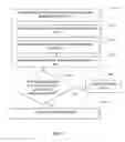 Fig. 13 - METHODS FOR GAME PLAYER IDENTIFICATION