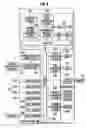 Fig. 07 - Gaming settlement machine, gaming terminal machine and gaming identification system