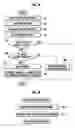 Fig. 09 - Gaming settlement machine, gaming terminal machine and gaming identification system