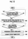 Fig. 12 - Gaming settlement machine, gaming terminal machine and gaming identification system